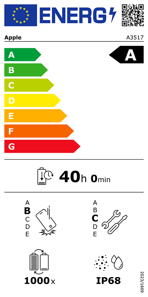 EU-Energielabel, QR Code und Informationen, Apple Modell A3517, Klasse A, Energieeffizienzklassen (auf einer Skala von A bis G), A (am effizientesten) bis G (am wenigsten effizient), Batterielaufzeit pro Zyklus, 40 Std. und 0 Min. pro voller Batterieladung, Sturzfestigkeit Klasse B für wiederholten freien Sturz, A (am robustesten) bis E (am wenigsten robust), Reparierbarkeit der Klasse C, A (am besten reparierbar) bis E (am wenigsten reparierbar), Batteriehaltbarkeit 1.000 Ladezyklen, Schutzart gegen Eindringen von Staub und Wasser (IP) IP68, Verordnung 2023/1669.
